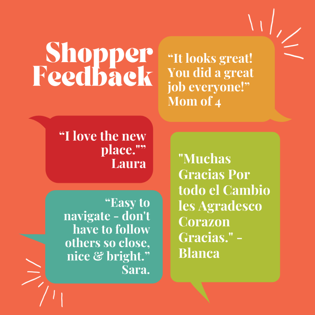 Gather and Grow Shopper Feedback Graphic