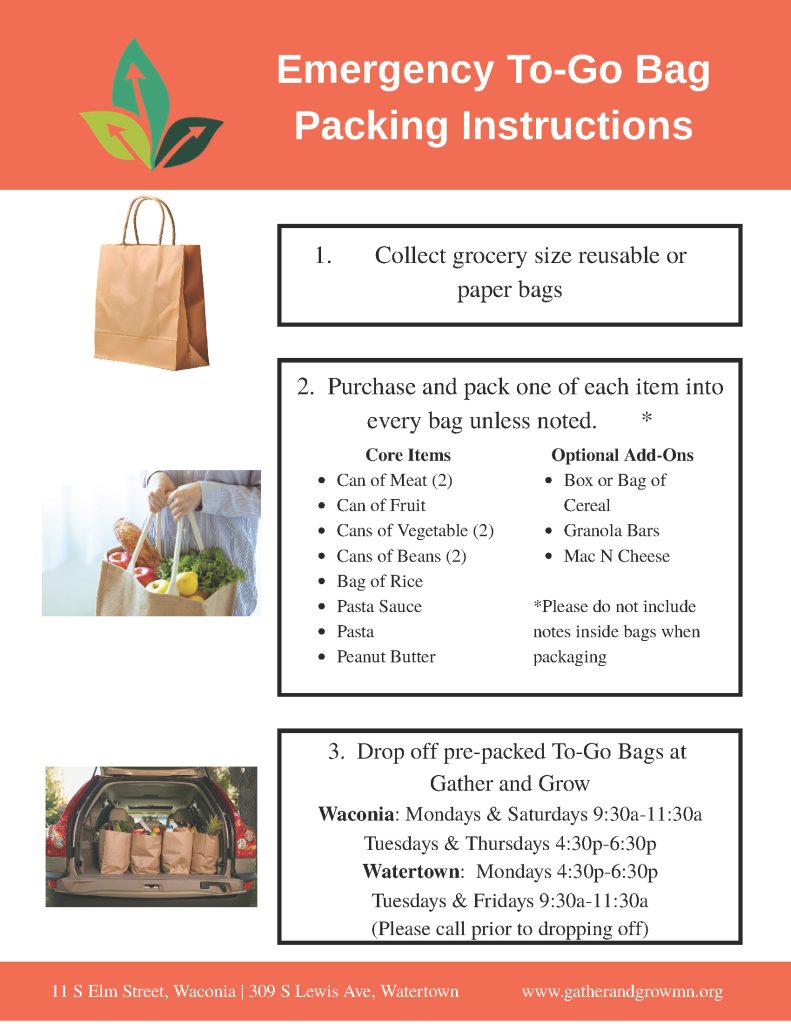 Meal-Packing Kit Flyer with needed food items and packing/delivery instructions.